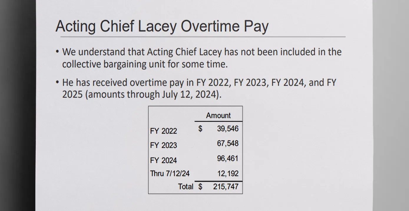 Charles_Rivers_Associates_report_The_Daily_Muck