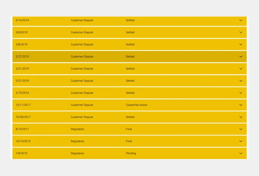 Jonathan_Freeze_has_a_history_of_client_complaints_and_disputes_as_a_broker