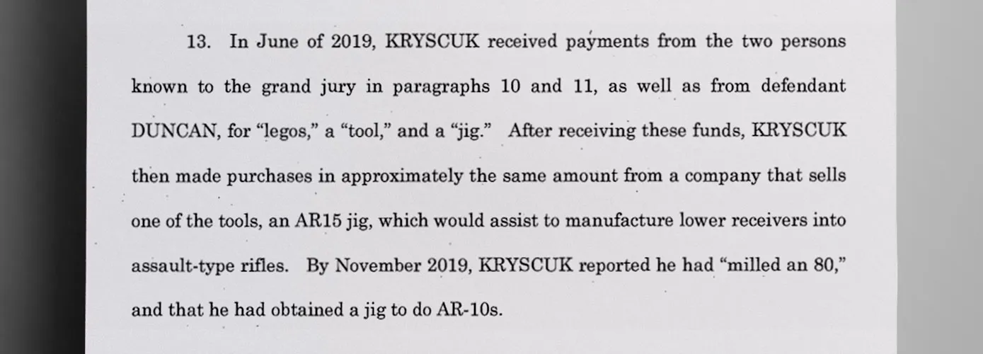 Kryscuk bought tools to turn semi-automatic rifles into fully automatic ones - The Daily Muck