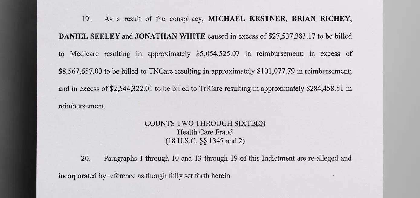 The actions of Kestner and his conspirators resulted in government healthcare programs being overbilled by some $35 million - The Daily Muck