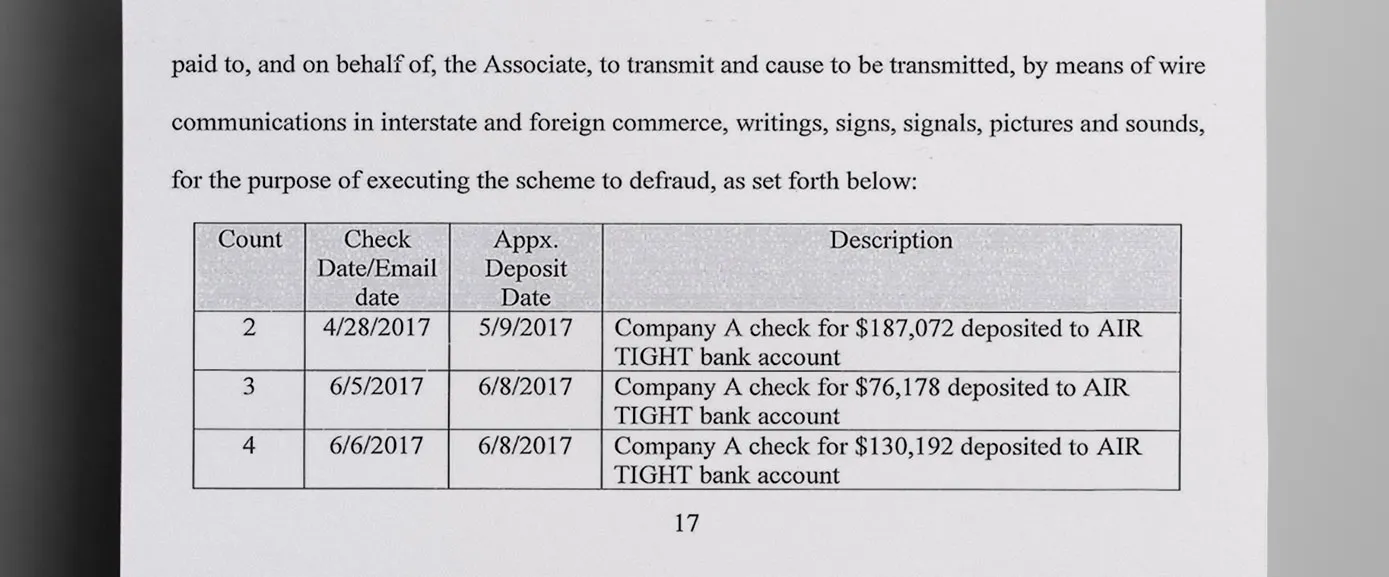 Air_Tight_and_CAP_Electric_controlled_by_the_Ponzo_brothers_received_millions_in_payments_on_Mass_Save_Contracts
